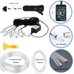 Car Interior Decorative RGB  Ambeint Stripe Light –  (App Controlled) 20 Feet - Image 2