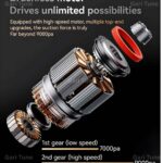 VC08 Multiple Accessories Powerful 4000mAh Blowing And Suction 2-in-1 Car Vacuum Cleaner - Image 3